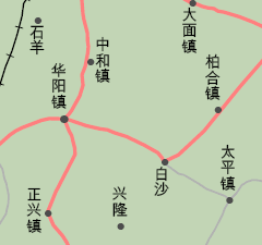 中文字符的垂直字符方向 中文字符的垂直字符方向