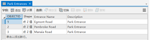 Park Entrances 属性表