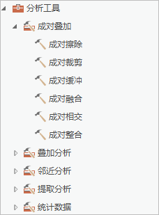 “地理处理”窗格中的分析工具
