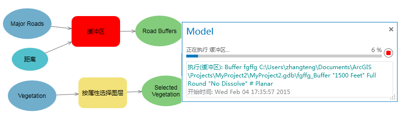 模型运行