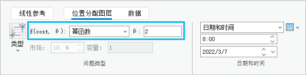 成本变换的 β 衰减参数