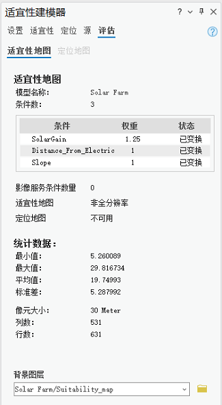 适宜性建模器窗格的评估选项卡