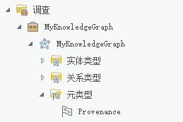知识图谱中定义的用于记录出处的对象在“目录”窗格中列出。
