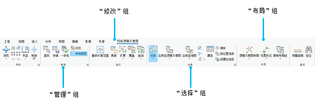 网络逻辑示意图上下文选项卡上的工具和命令