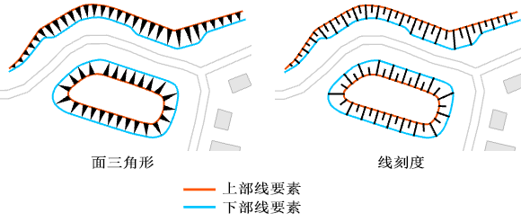 为定义的坡度生成影线工具示例