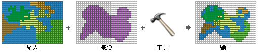 掩膜用于识别分析范围中要包含在操作中的位置