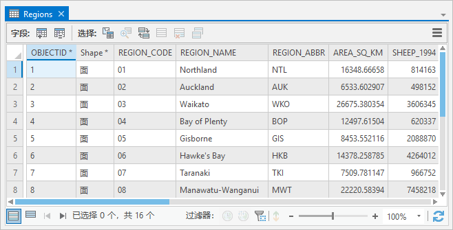 Regions 图层属性表 Regions 图层属性表