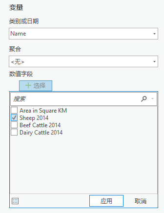 “图表属性”窗格中的设置 “图表属性”窗格中的设置