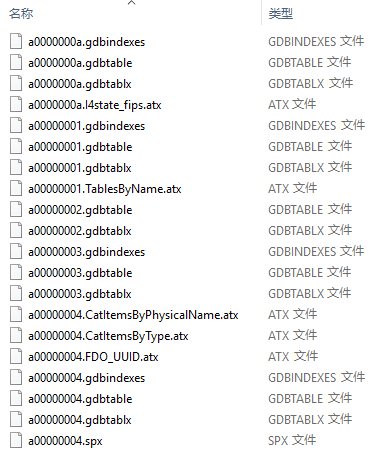 文件资源管理器中的文件列表 文件资源管理器中的文件列表