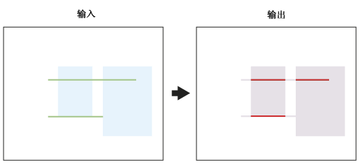 将面与线相交以获得线 将面与线相交以获得线
