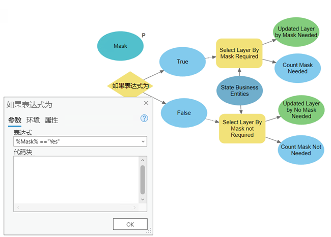 ModelBuilder 中的“如果表达式为”工具 ModelBuilder 中的“如果表达式为”工具