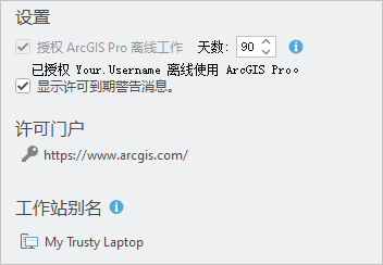 授权 ArcGIS Pro 离线工作设置 授权 ArcGIS Pro 离线工作设置