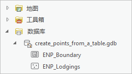 工程地理数据库中的新要素类 工程地理数据库中的新要素类
