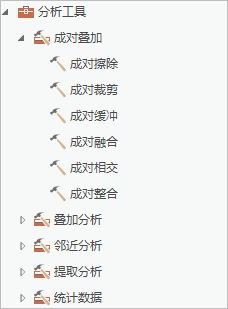 “地理处理”窗格中的分析工具 “地理处理”窗格中的分析工具