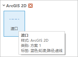 Ferry 符号 Ferry 符号