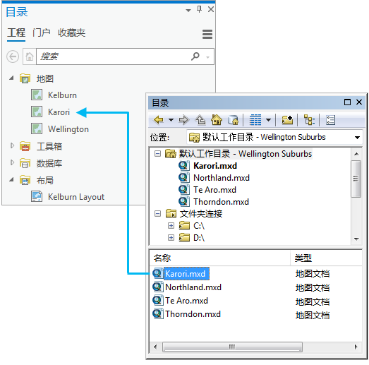 从 ArcMap 的“目录”窗口拖至 ArcGIS Pro“目录”窗格的地图文档 从 ArcMap 的“目录”窗口拖至 ArcGIS Pro“目录”窗格的地图文档