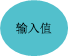 输入值 输入值