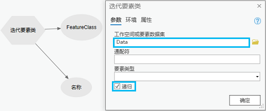 “迭代要素类”对话框 “迭代要素类”对话框