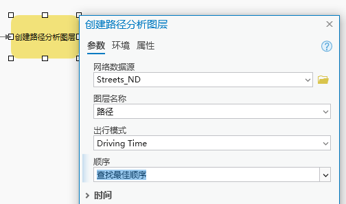 “创建路径分析图层”工具对话框中的“顺序”参数设置为“查找最佳顺序” “创建路径分析图层”工具对话框中的“顺序”参数设置为“查找最佳顺序”