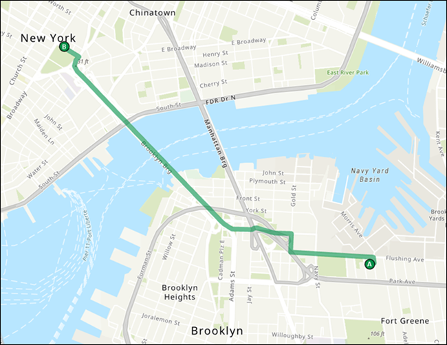 停靠点间的方向 停靠点间的方向