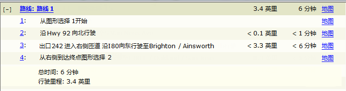 具有路标的指示 具有路标的指示