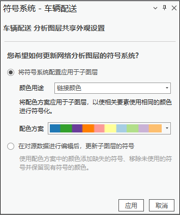将链接颜色符号系统应用于子图层。 将链接颜色符号系统应用于子图层。