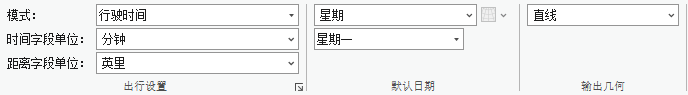 VRP 功能区上的 VRP 属性集 VRP 功能区上的 VRP 属性集