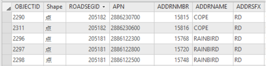 宗地参考数据属性 宗地参考数据属性
