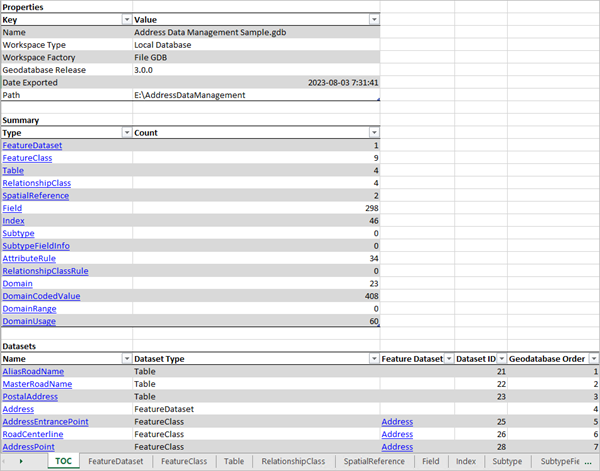 生成方案报表地理处理工具的 Excel 报表输出示例 生成方案报表地理处理工具的 Excel 报表输出示例