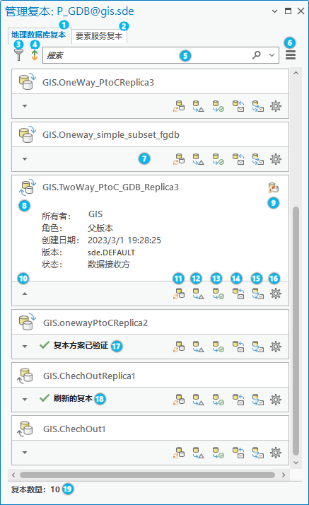 “地理数据库复本”选项卡的元素 “地理数据库复本”选项卡的元素
