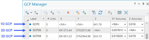 具有 1D、2D 和 3D GCP 的 GCP 管理器 具有 1D、2D 和 3D GCP 的 GCP 管理器