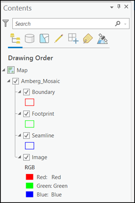 镶嵌数据集展开视图 镶嵌数据集展开视图