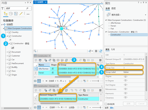 实体/关系组和已分组实体/关系的相关属性 实体/关系组和已分组实体/关系的相关属性