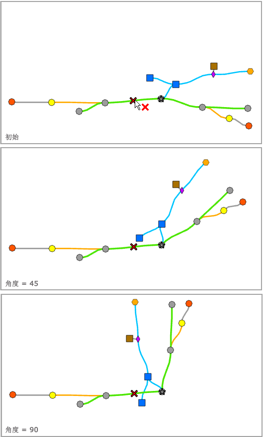 旋转树 - 角度 旋转树 - 角度