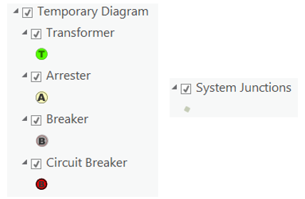 逻辑示意图交汇点示例 1 逻辑示意图交汇点示例 1