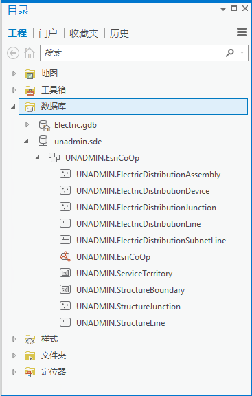“目录”窗格中的公共设施网络数据集 “目录”窗格中的公共设施网络数据集