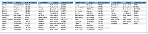 修改后的行背景为灰白相间的表格框 修改后的行背景为灰白相间的表格框