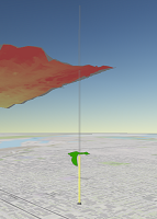 相对于地面的要素 相对于地面的要素