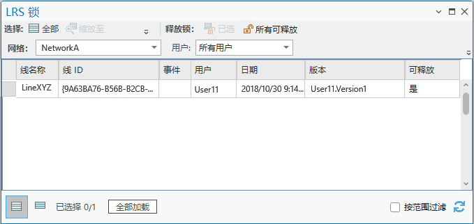 LRS 锁表 LRS 锁表