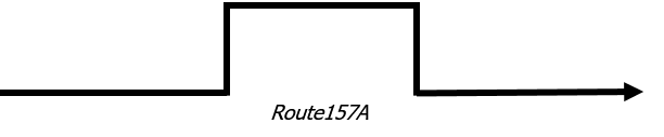 重新对齐路径 重新对齐路径