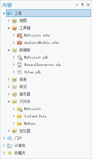目录视图的“内容”窗格中的项目连接 目录视图的“内容”窗格中的项目连接