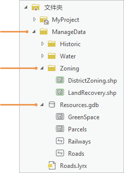 展开了文件夹连接的目录窗格 展开了文件夹连接的目录窗格