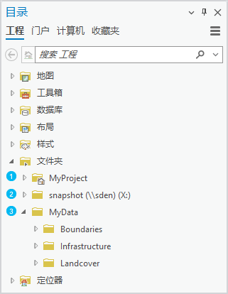 目录窗格中的文件夹连接 目录窗格中的文件夹连接