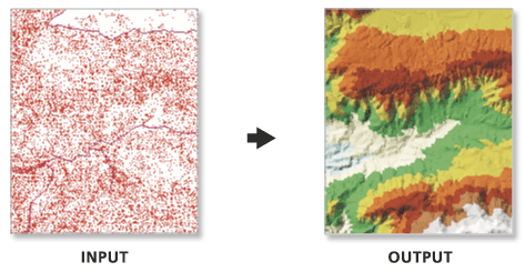 “编辑 TIN”工具图示 “编辑 TIN”工具图示