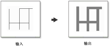 缓冲线示例 1 缓冲线示例 1