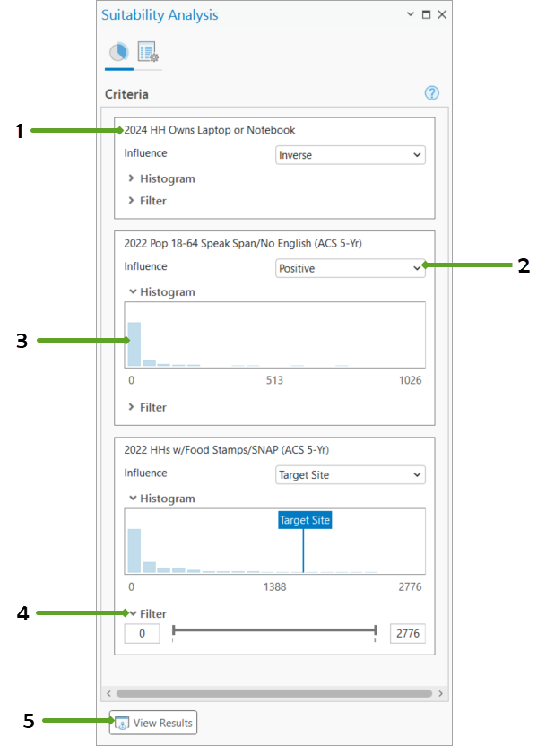 Suitability Analysis pane Criteria tab Suitability Analysis pane Criteria tab