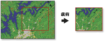 裁剪栅格工具图示 裁剪栅格工具图示