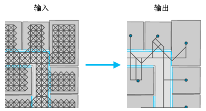 “稀疏化室内路径”工具图示 “稀疏化室内路径”工具图示
