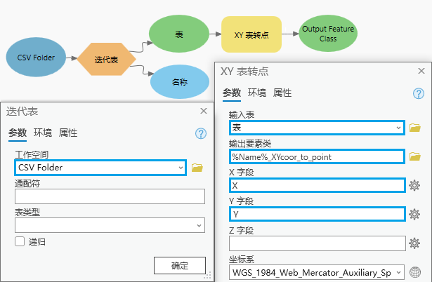 将“迭代表”与 csv 输入结合使用 将“迭代表”与 csv 输入结合使用