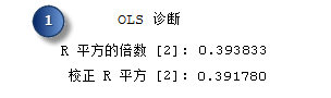 模型性能 模型性能